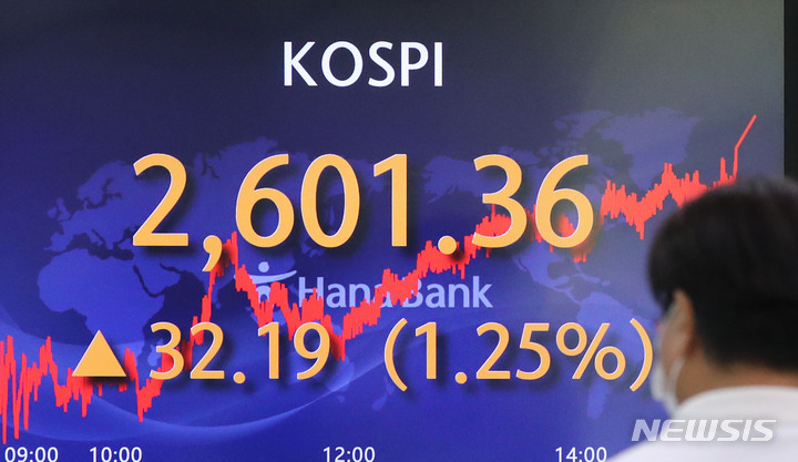 [서울=뉴시스] 권창회 기자 = 코스피가 전 거래일 대비 32.19포인트(1.25%) 오른 2601.36에 마감했다. 원달러 환율은 15.9원 내린 1305.7원으로, 코스닥지수는 4.28포인트(0.50%) 상승한 868.06에 거래를 마감했다. 2일 오후 서울 중구 하나은행 딜링룸에서 딜러들이 업무를 보고 있다. 2023.06.02. kch0523@newsis.com