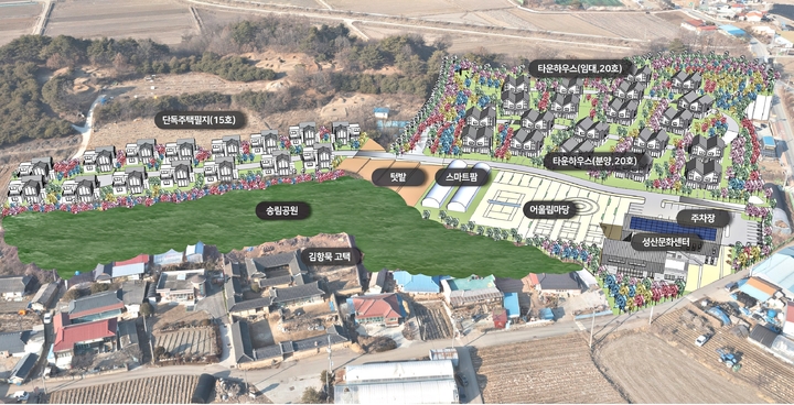 [괴산=뉴시스] 칠성면 율원리 성상별빛마을 지역활력타운 조감도 *재판매 및 DB 금지