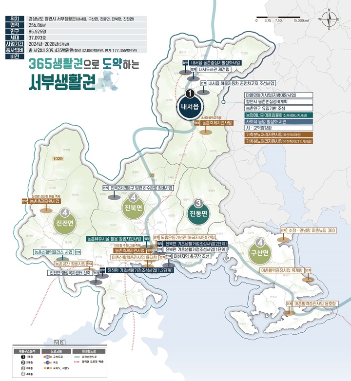 경남 창원시 서부생활권 활성화계획 종합계획 *재판매 및 DB 금지