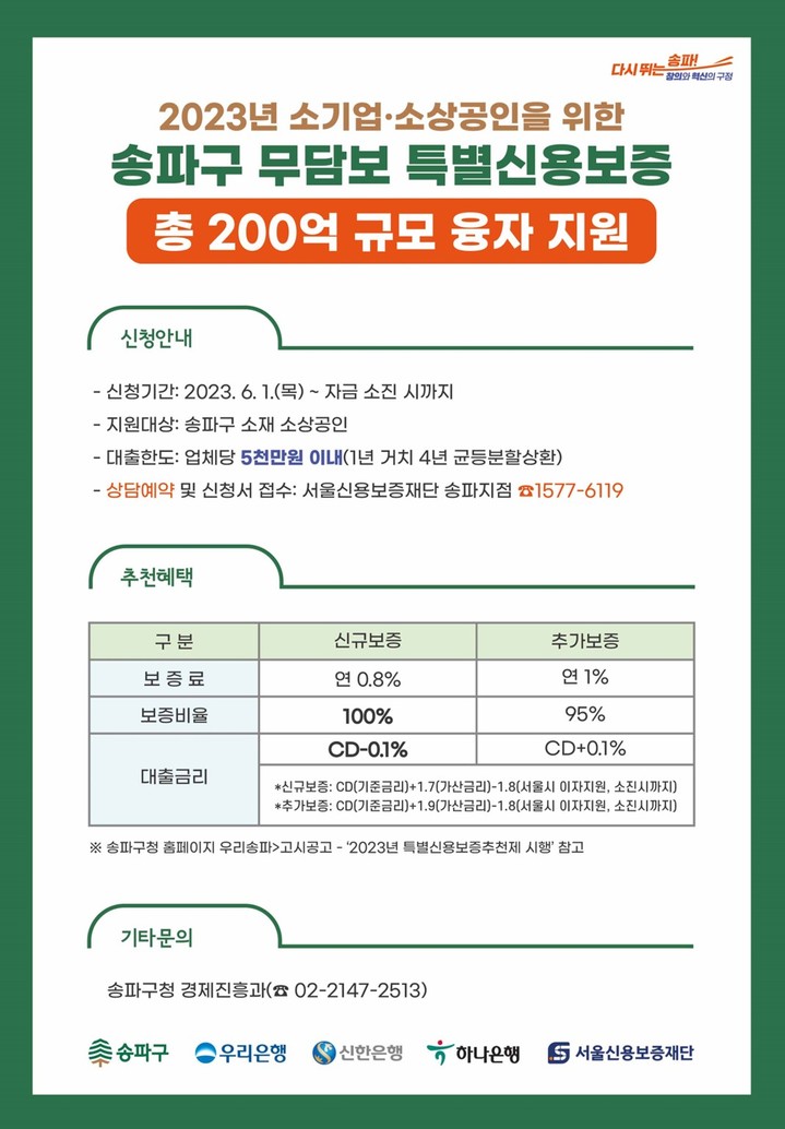 [서울=뉴시스]서울 송파구 소상공인 대상 무담보 융자 지원.(사진=송파구 제공) *재판매 및 DB 금지