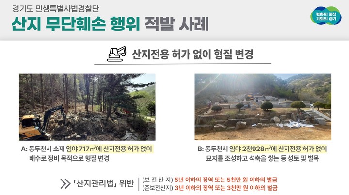 산지 무단 훼손 사례. (사진=경기도 제공) *재판매 및 DB 금지