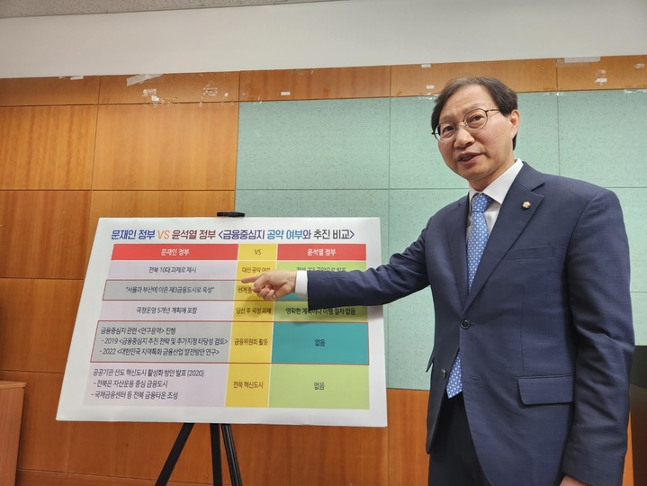 [전주=뉴시스] 김민수 기자= 더불어민주당 김성주 의원(전주병)이 5일 전북도의회 브리핑룸에서 기자회견을 열고 전북금융중심지 추진에 대해 설명하고 있다. 2023.06.05 leo@newsis.com *재판매 및 DB 금지