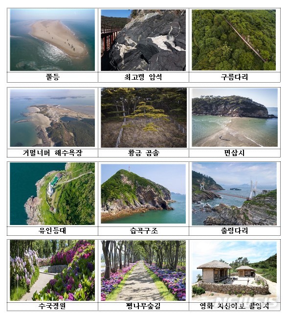 [세종=뉴시스] 2023년 찾아가고 싶은 여름 섬으로 선정된 5곳의 주요 명소들. (자료= 행정안전부 제공)