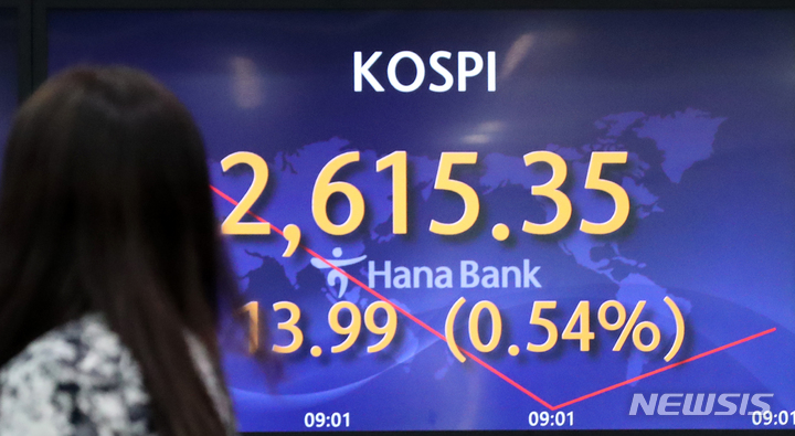 [서울=뉴시스] 김명년 기자 = 코스피가 전 거래일(2601.36)보다 16.07포인트(0.62%) 상승한 2617.43에 개장한 5일 오전 서울 중구 하나은행 딜링룸에서 딜러들이 업무를 보고 있다. 코스닥 지수는 전 거래일(868.06)보다&nbsp; 2.99포인트(0.34%) 오른 871.05에 거래를 시작했다. 원·달러 환율은 전 거래일(1305.7원)보다 1.3원 오른 1307.0원에 출발했다. 2023.06.05. kmn@newsis.com