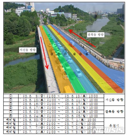 [전주=뉴시스]윤난슬 기자 = 차선별 작업일정 및 교통차단 계획.(사진=전주시 제공) 