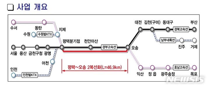 [서울=뉴시스] 