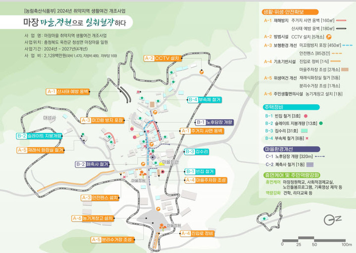 농림축산식품부가 주관하는 '2024년도 취약지역 생활여건 개조(새뜰마을)사업' 공모에 선정된 충북 옥천군 마장리 사업계획도.&nbsp; *재판매 및 DB 금지