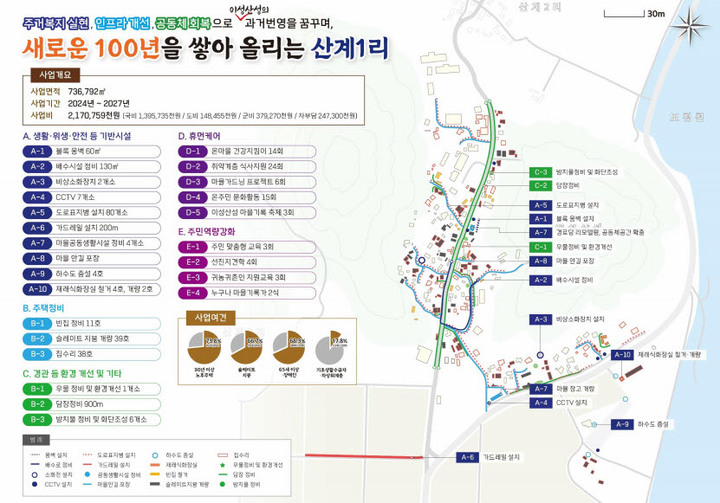 농림축산식품부가 주관하는 '2024년도 취약지역 생활여건 개조(새뜰마을)사업' 공모에 선정된 충북 옥천군 산계1리 사업계획도.&nbsp;&nbsp; *재판매 및 DB 금지