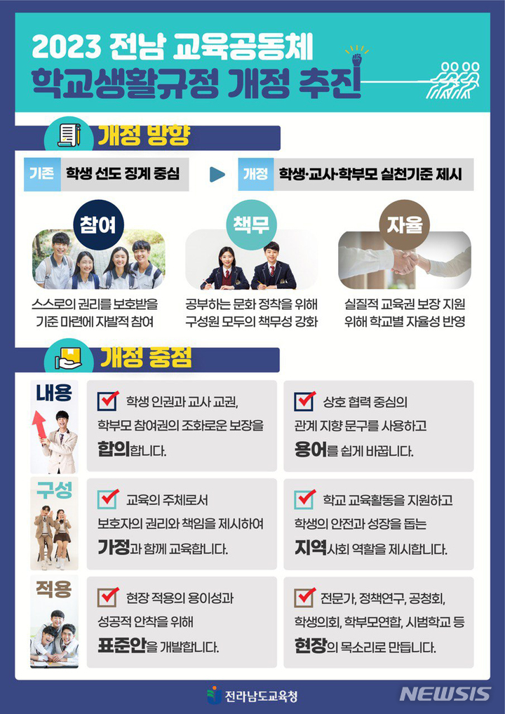 [무안=뉴시스] 전남도교육청 학생의 인권과 교사의 교권, 학부모의 참여권을 보장 할 수 있는 학교생활규정 개정 추진. (사진=전남도교육청 제공). photo@newsis.com *재판매 및 DB 금지