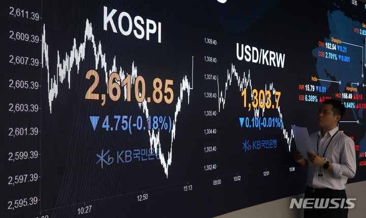 [서울=뉴시스] 추상철 기자 = 코스피가 전 거래일 대비 4.75포인트(0.18%) 내린 2610.85에, 코스닥지수는 4.59포인트(0.52%) 내린 876.13에 장을 마쳤다. 8일 오후 서울 영등포구 여의도 KB국민은행 스마트딜링룸에서 직원이 업무를 보고 있다. 2023.06.08. scchoo@newsis.com