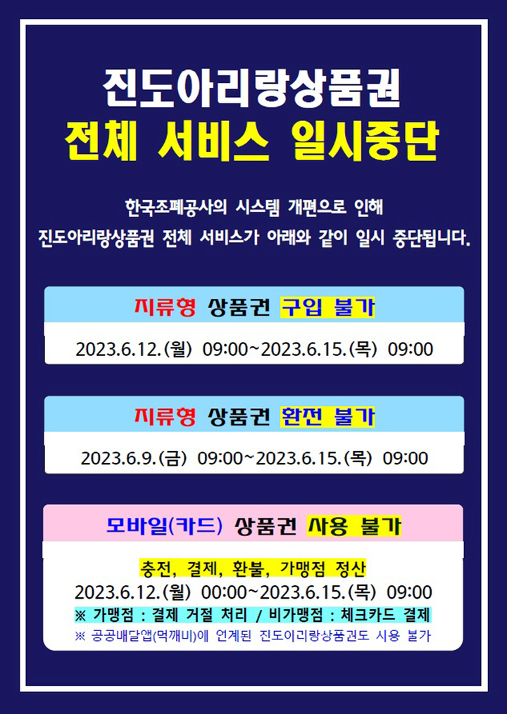 [진도=뉴시스] 진도아리랑상품권 사용 중단. *재판매 및 DB 금지