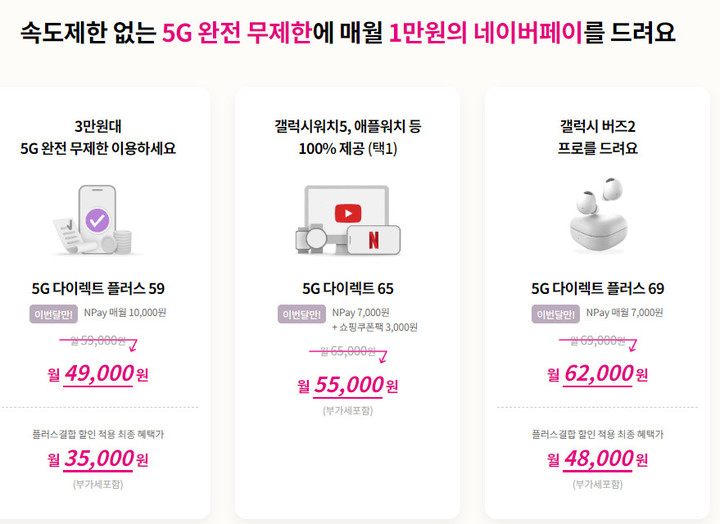 [서울=뉴시스] LG유플러스가 유심으로 다이렉트에 가입하는 이들을 대상으로 매월 1만원의 네이버포인트를 12개월간 제공하는 이벤트를 오는 30일까지 실시한다. (사진=LGU+ 홈페이지) *재판매 및 DB 금지