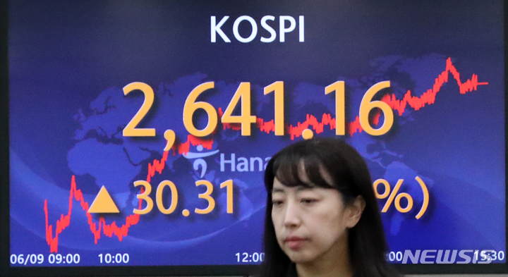 [서울=뉴시스] 김명년 기자 = 코스피가 전 거래일(2610.85)보다 30.31포인트(1.16%) 오른 2641.16에 장을 마친 9일 오후 서울 중구 하나은행 딜링룸에서 딜러들이 업무를 보고 있다. 코스닥 지수는 전 거래일(876.13)보다 7.58포인트(0.87%) 상승한 883.71에 거래를 종료했다. 서울 외환시장에서 원·달러 환율은 전 거래일(1303.7원)보다 12.2원 내린 1291.5원에 마감했다. 2023.06.09. kmn@newsis.com