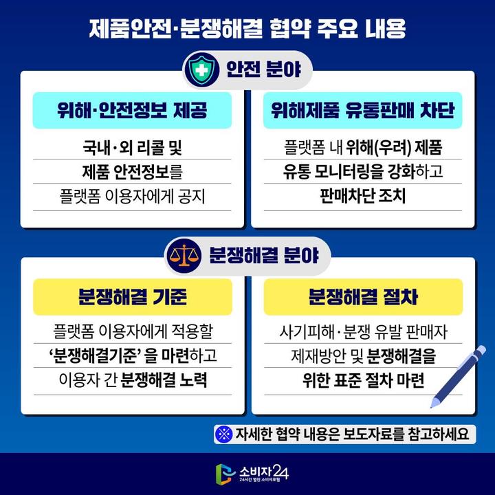 "중고로 산 휴대폰이 이상해요"…공정위, 가이드라인 마련