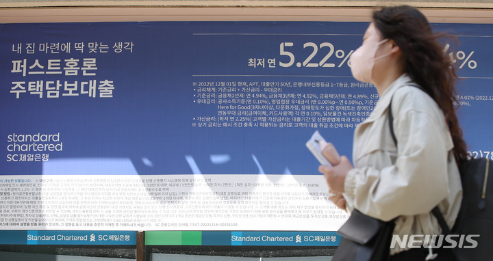 [서울=뉴시스] 황준선 기자 = 한국은행에 따르면 올해 1~5월 예금은행 주택담보대출이 지난해 같은 기간(8조8000억원)보다 3000억원 많은 9조1000억원으로 증가했다. 주택담보대출이 작년을 웃돈 것은 주택 거래 회복과 전세의 월세 전환 둔화로 분석된다. 사진은 12일 오전 서울 시내 한 은행에 게시된 주택담보대출 홍보물. 2023.06.12. hwang@newsis.com