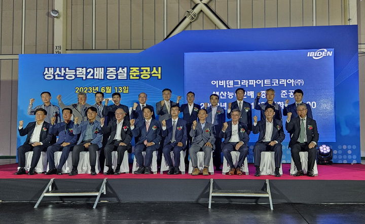 [포항=뉴시스] 강진구 기자 = 경북 포항시 영일만1일반산업단지(부품소재전용단지)에 입주한 이비덴그라파이트코리아㈜가 13일 오후 인조흑연 생산능력 2배 증설 준공식을 열고 본격적인 사업 확장에 들어갔다.(사진=포항시 제공) 2023.06.13.photo@newsis.com *재판매 및 DB 금지
