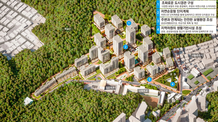 [서울=뉴시스]신속통합기획 종합구상도.(사진=서울시 제공) *재판매 및 DB 금지