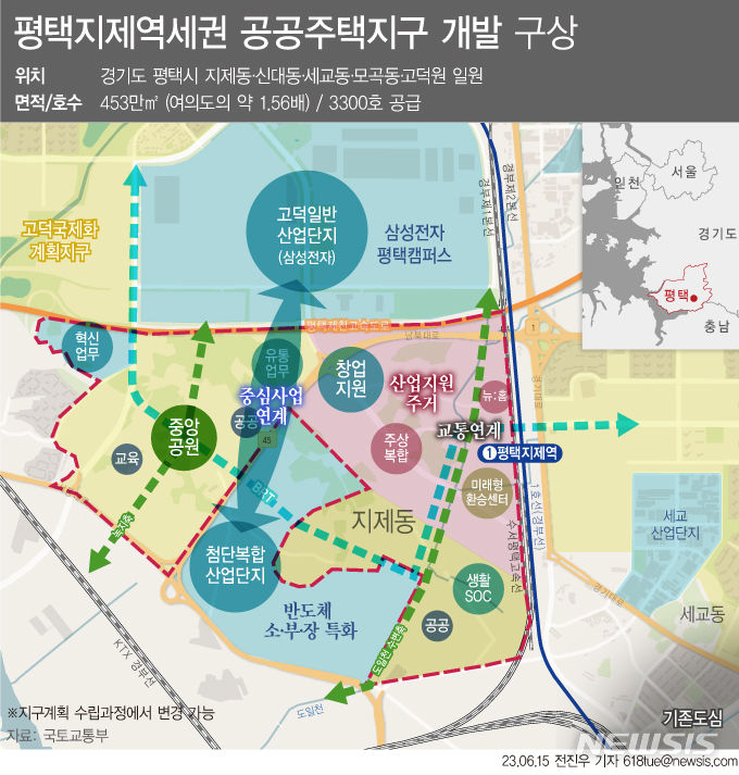 [서울=뉴시스]  국토교통부가 첨단 산업단지와 연계돼 있는 경기 '평택지제역세권'과 '진주문산' 2개 지구를 신규 공공주택지구로 지정하고, 각각 '평택지제역세권' 453만㎡ 입지에 3만3000가구, '진주문산'지구 140만㎡에 6000가구를 공급한다.  평택지제역세권은 평택-화성-용인으로 이어지는 '반도체 메가클러스터'와 접근성이 높고, SRT·1호선 등 광역교통 여건이 우수한 입지다.