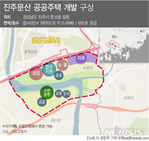  [서울=뉴시스] 15일 국토교통부에 따르면 첨단 산업단지와 연계돼 있는 경기 '평택지제역세권'과 '진주문산' 2개 지구를 신규 공공주택지구로 지정하고 총 3만9000가구를 공급한다. (그래픽=전진우 기자) 618tue@newsis.com