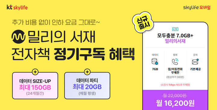 [서울=뉴시스] KT스카이라이프가 국내 독서 플랫폼인 밀리의 서재 전자책 정기구독 혜택을 제공하는 알뜰폰-밀리의 서재 제휴 요금제를 16일 출시했다고 밝혔다. (사진= KT스카이라이프 제공) *재판매 및 DB 금지