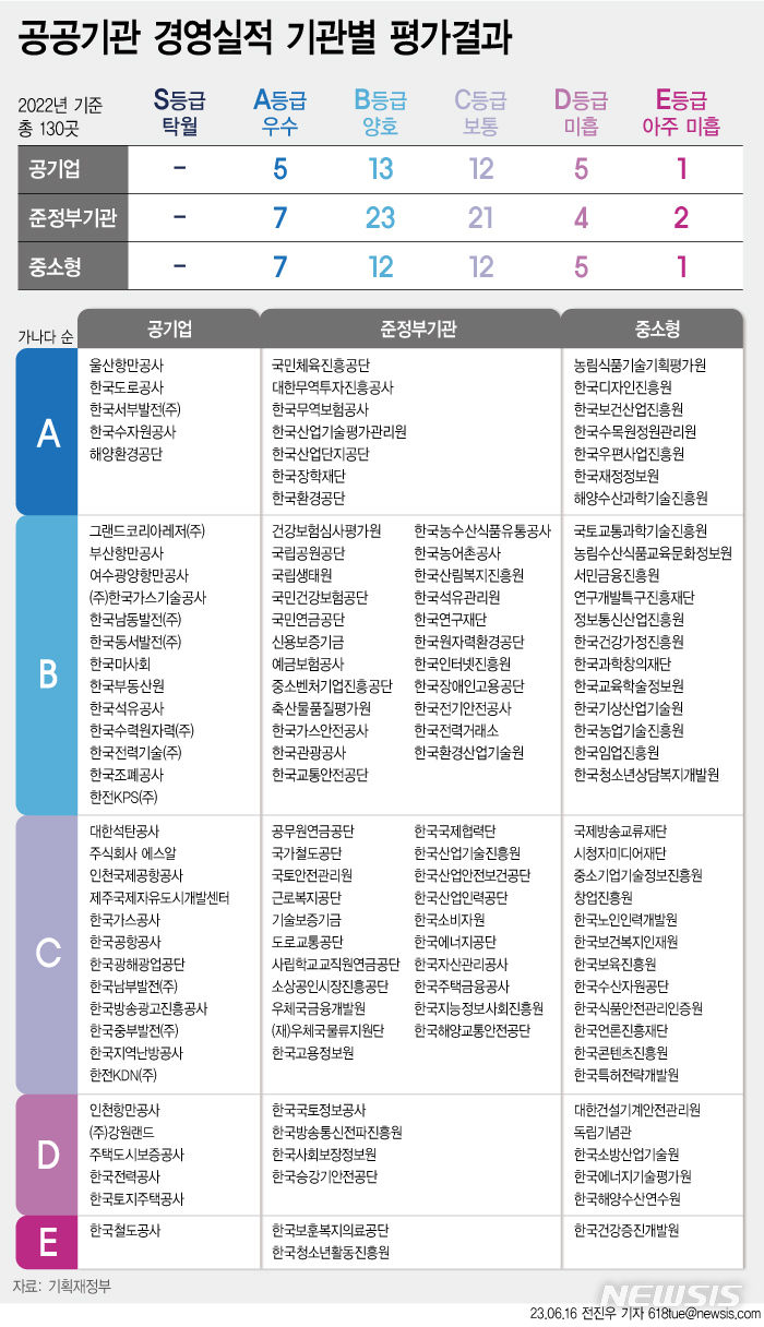 [서울=뉴시스] 