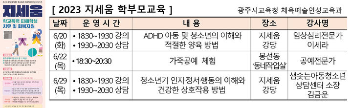 [광주=뉴시스] 광주시교육청 학교폭력전담기관 '지세움' 학교폭력 예방과 피해학생 회복을 위한 '학부모교육'. (사진=광주시교육청 제공). photo@newsis.com *재판매 및 DB 금지