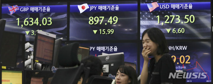 [서울=뉴시스] 최진석 기자 = 19일 서울 중구 명동 하나은행 딜링룸 모니터에 원·엔 매매기준율이 100엔당 897.49원을 기록하고 있다. 2023.06.19. myjs@newsis.com