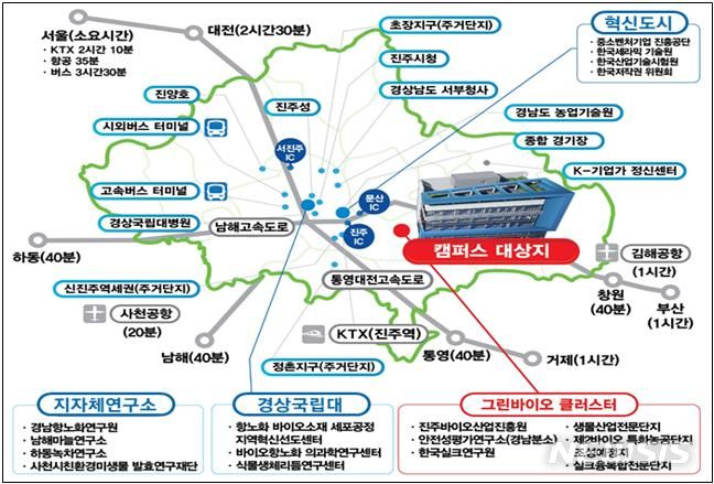 [창원=뉴시스] 경남 진주 '그린바이오 벤처 캠퍼스' 조성 대상지.(그림=경남도 제공) 2023.06.20. photo@newsis.com