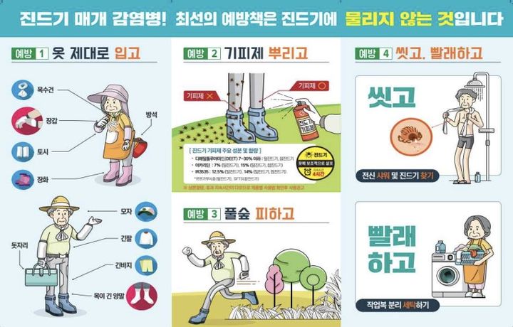 충북 청주서 SFTS 사망자 발생…야생진드기 주의 당부