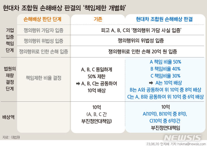 markdown-image