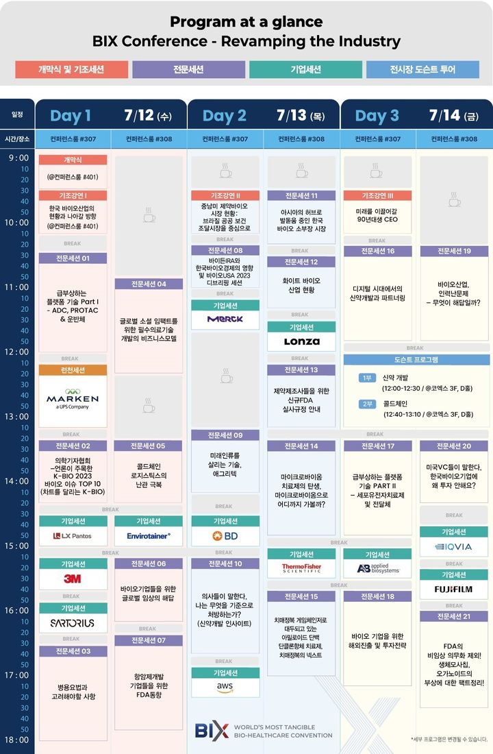 [서울=뉴시스] 바이오플러스-인터펙스 코리아 2023 프로그램. (사진=한국바이오협회 제공) 2023.06.20. photo@newsis.com *재판매 및 DB 금지
