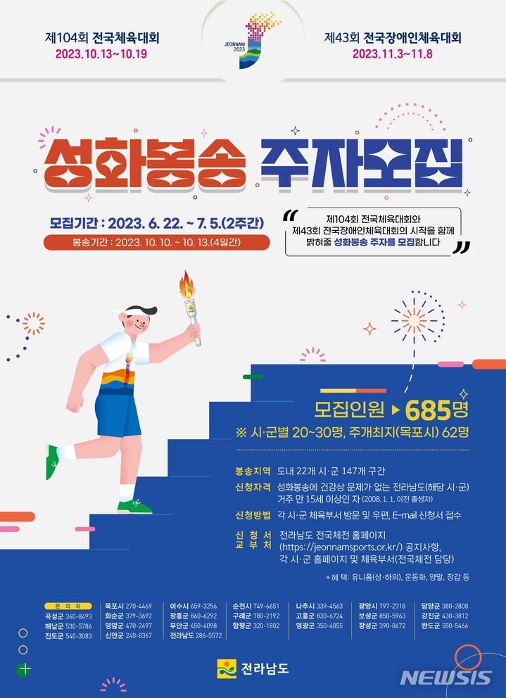 전남도, 전국체전·장애인체전 성화 봉송주자 685명 모집