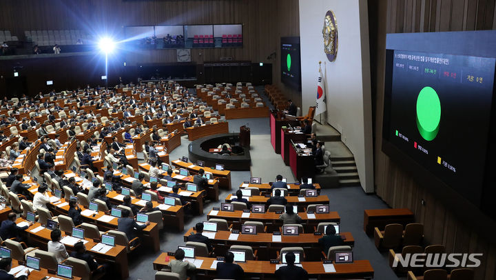 [서울=뉴시스] 추상철 기자 = 21일 오후 서울 여의도 국회에서 열린 제407회국회(임시회) 제6차 본회의에서 '스토킹범죄의 처벌 등에 관한 법률 일부개정법률안'이 통과되고 있다. 2023.06.21. scchoo@newsis.com