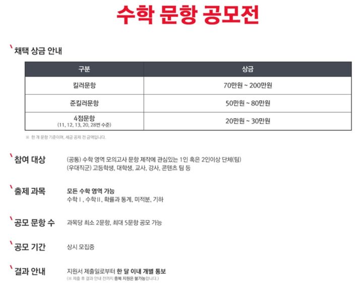 [세종=뉴시스] 수험생 커뮤니티에 게시된 한 사교육업체의 수능 모의고사 문항 공모 홍보문. 킬러문항으로 채택시 최대 200만원(세금공제 전)을 지급한다는 내용을 담고 있으며, 상시 공모한다고 적혀 있다. 해당 업체는 현재 게시글을 삭제했다. (사진=오르비 갈무리). 2023.06.23. photo@newsis.com *재판매 및 DB 금지