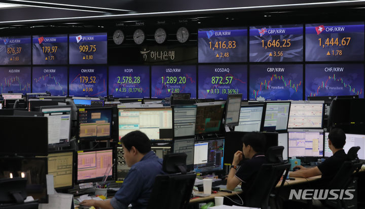 [서울=뉴시스] 김금보 기자 = 22일 오전 서울 중구 하나은행 딜링룸에서 딜러들이 업무를 하고 있다. 이날 코스피는 전 거래일(2582.63)보다 6.98포인트(0.27%) 내린 2575.65에, 코스닥 지수는 전 거래일(875.70)보다 4.91포인트(0.56%) 하락한 870.79에 거래를 시작했다. 서울 외환시장에서 원·달러 환율은 전 거래일(1292.0원)보다 3.6원 내린 1288.4원에 출발했다. 2023.06.23. kgb@newsis.com