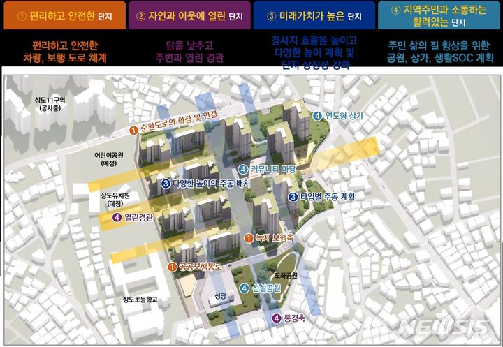 [서울=뉴시스]서울시는 '상도동 244 일대 재개발 사업 후보지'의 재개발 신속통합기획안을 확정했다고 26일 밝혔다. (사진=서울시 제공). 2023.06.26. photo@newsis.com