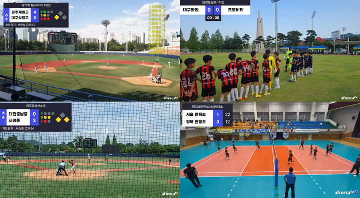 유소년 야구, 축구, 배구 학부모들이 아프리카TV 스코어보드 기능을 활용해 진행한 모바일 스포츠 중계 화면. (사진=아프리카TV 제공) *재판매 및 DB 금지