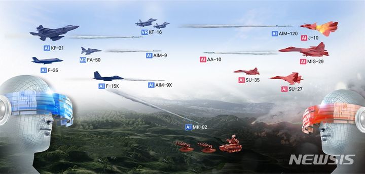 KAI·신속원, 실전과 유사한 비행 시뮬레이터 개발 