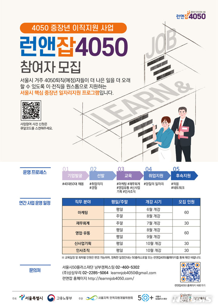 [서울=뉴시스]서울시50플러스재단이 이직을 희망하는 4050세대를 위해 '런앤잡4050' 참여자를 모집한다고 27일 밝혔다. (사진=서울시 제공). 2023.06.27. photo@newsis.com