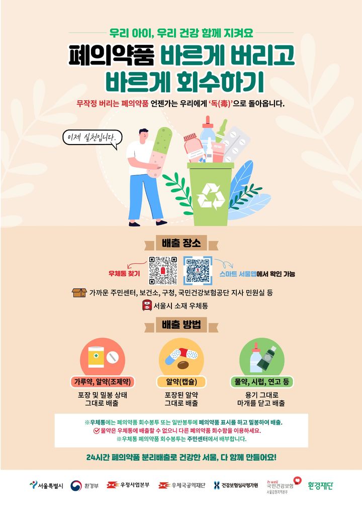 [서울=뉴시스] 폐의약품 분리배출 홍보 포스터.(사진=서울시 제공) *재판매 및 DB 금지