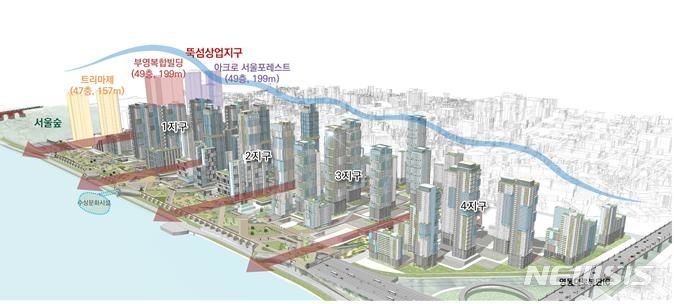 [서울=뉴시스]서울 성수동 일대 재정비 사업이 12년 만에 재개된다. 층수 규제가 폐지되면서 50층 이상의 초고층 건축물이 들어서고, 한강변과 연결되는 수변친화 주거단지로 조성될 예정이다. (사진=서울시 제공). 2023.06.27. photo@newsis.com