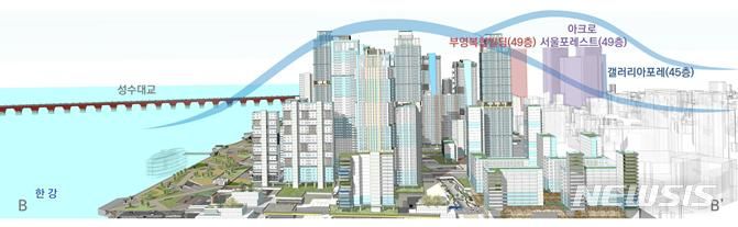 [서울=뉴시스]서울 성수동 일대 재정비 사업이 12년 만에 재개된다. 층수 규제가 폐지되면서 50층 이상의 초고층 건축물이 들어서고, 한강변과 연결되는 수변친화 주거단지로 조성될 예정이다. (사진=서울시 제공). 2023.06.27. photo@newsis.com 