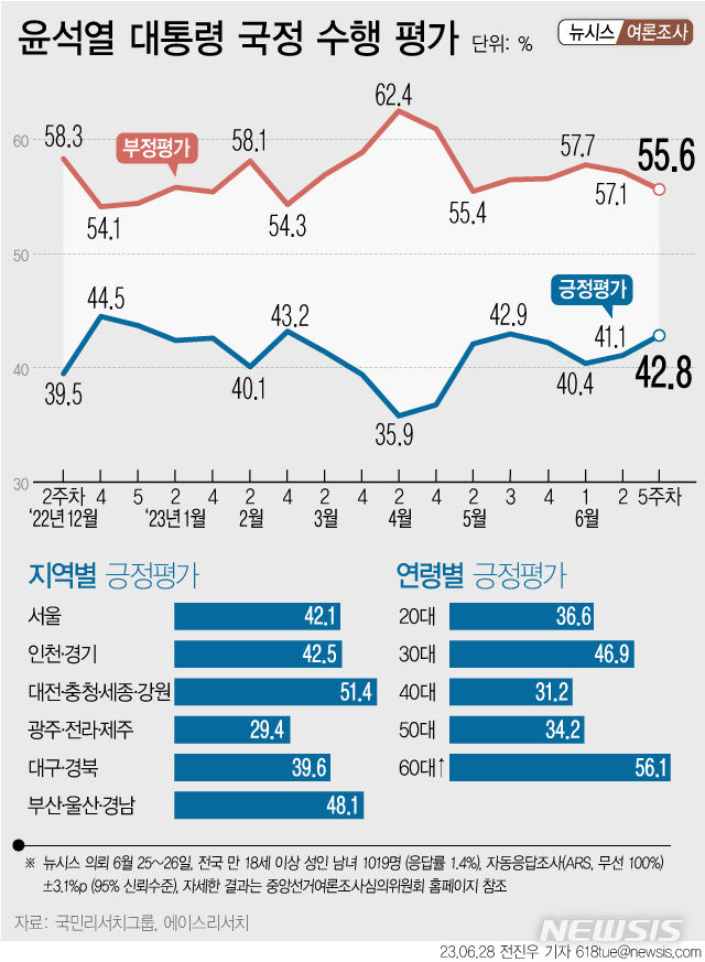 [서울=뉴시스] 