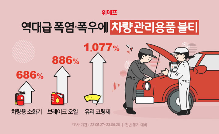 (사진=위메프 제공) *재판매 및 DB 금지