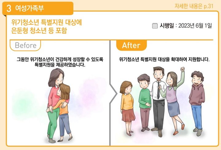 여가부, 스토킹 피해 지원 강화…청소년 마약 치유캠프 운영[하반기 달라지는 것]
