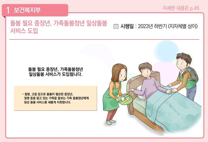 [세종=뉴시스]정부가 30일 내놓은 보건복지부 소관 '2023년 하반기부터 이렇게 달라집니다'를 보면 오는 9월25일부터 전신마취 등 환자가 의식이 없는 상태에서 수술을 시행하는 의료기관은 수술실 내부에 CCTV를 설치하고, 환자나 보호자가 요청하면 수술 장면을 촬영해야 한다. (자료='2023년 하반기부터 이렇게 달라집니다'  발췌) 2023.06.30. photo@newsis.com *재판매 및 DB 금지