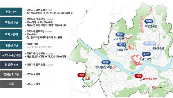 [서울=뉴시스]신(新) 고도지구 구상안.(제공=서울시)