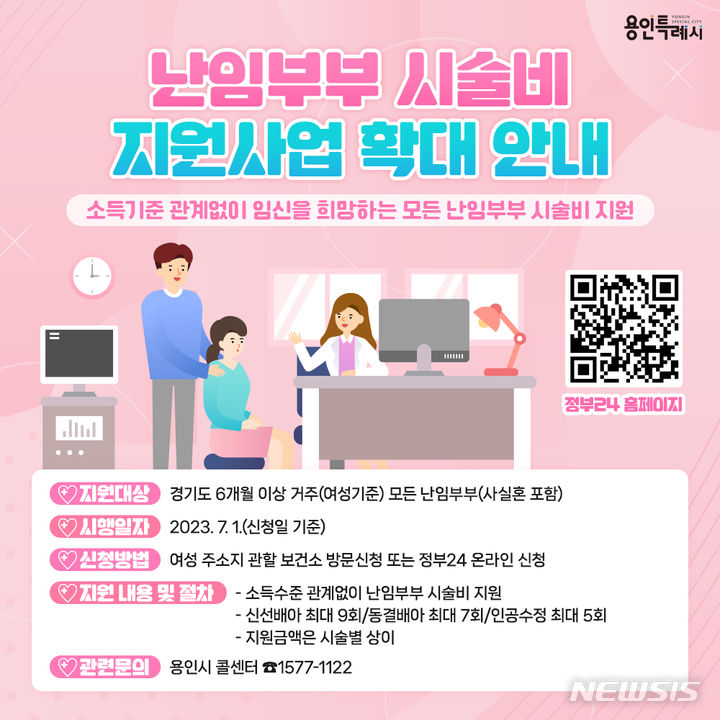  용인시, 소득 관계없이 난임부부 시술비 지원…7월부터