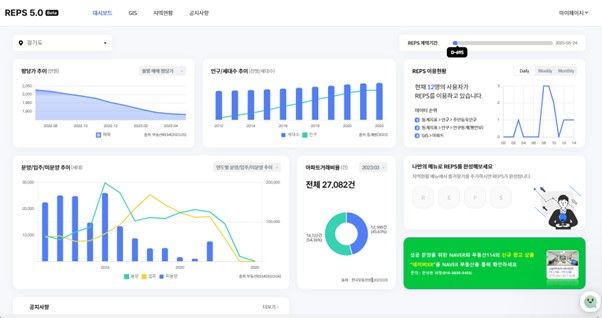 REPS 5.0 BETA 화면. (자료=부동산R114 제공) *재판매 및 DB 금지