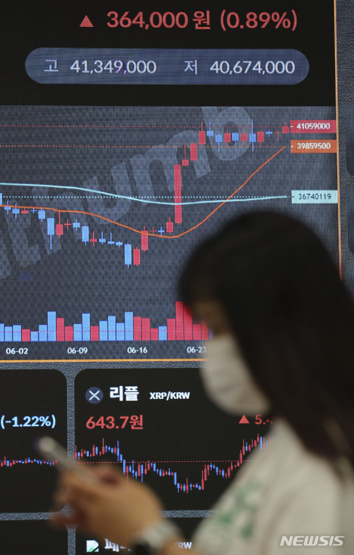 세계 최대 자산운용사 블랙록, 비트코인 어디까지 끌어올릴까